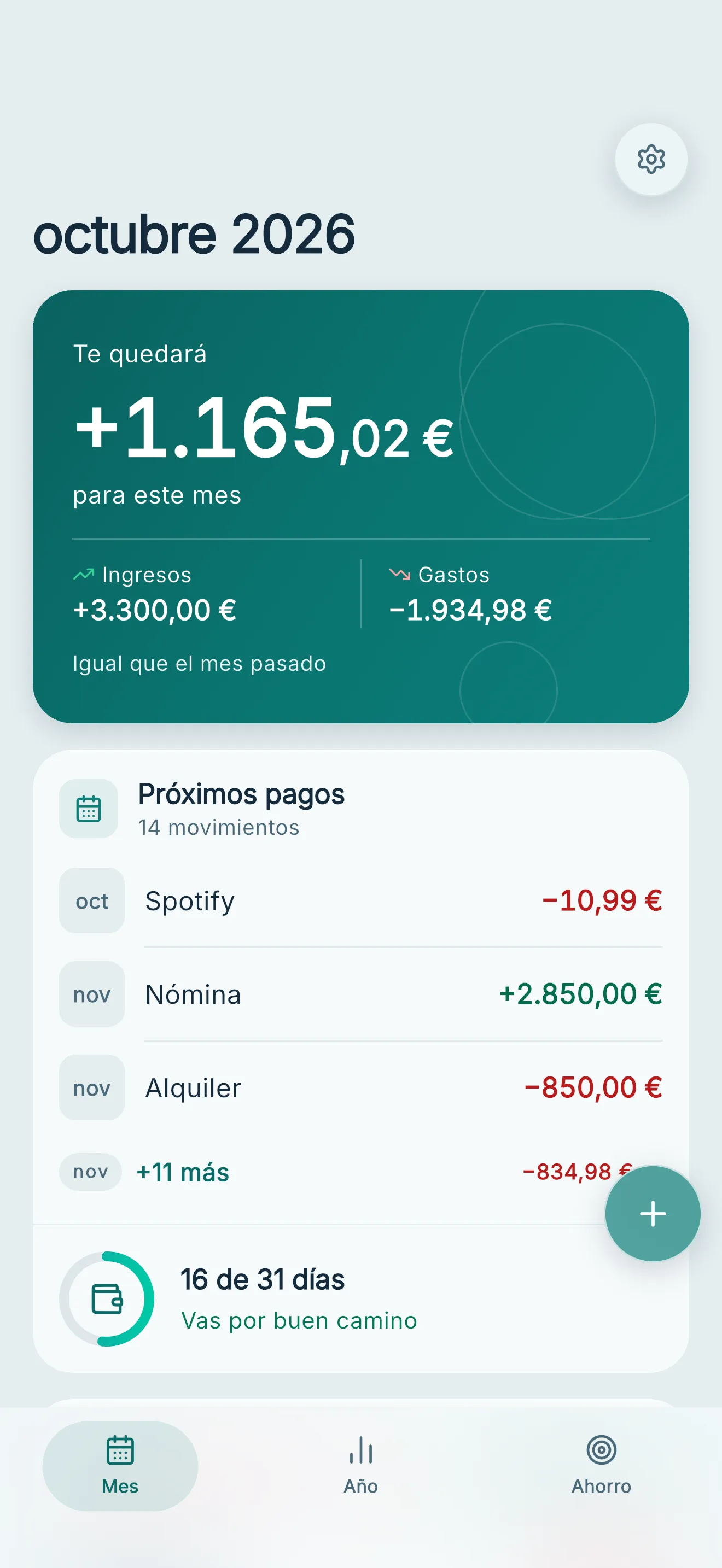 Resumen mensual de HellerIO