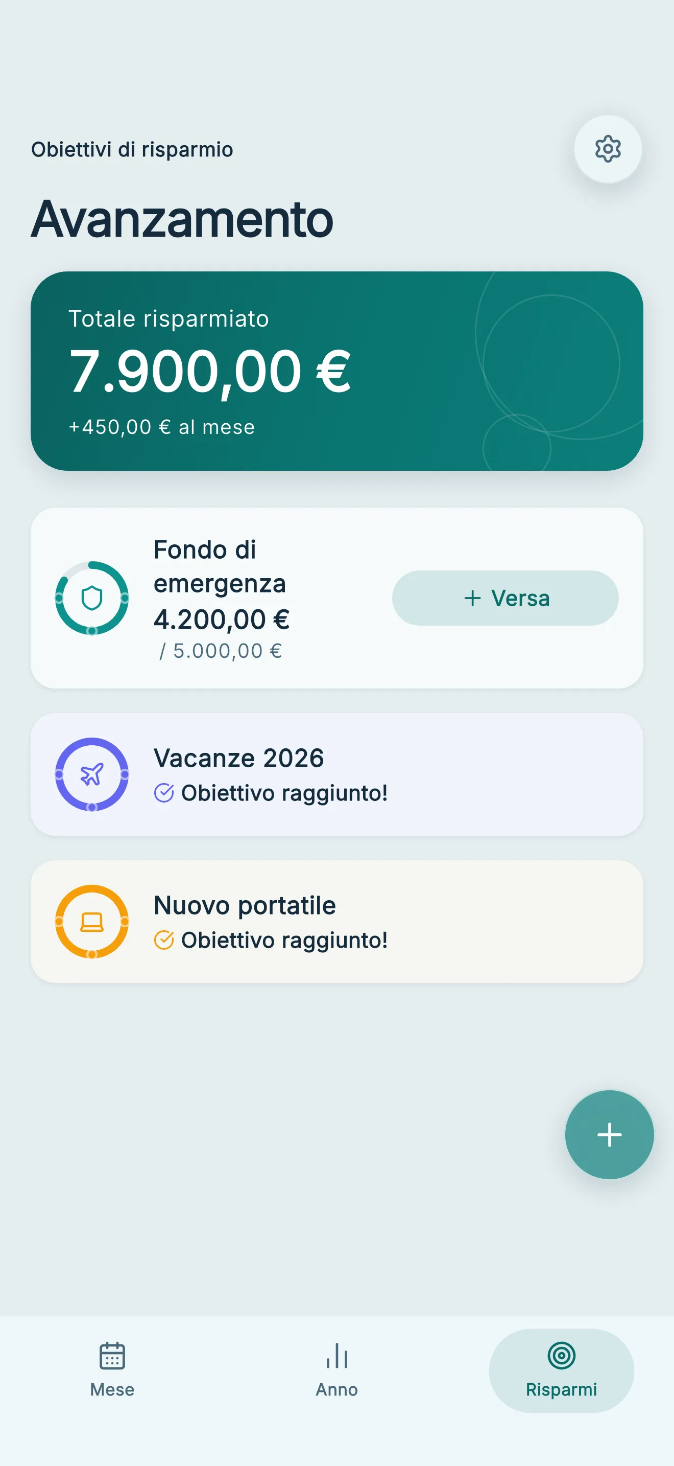 Obiettivi di risparmio con progresso