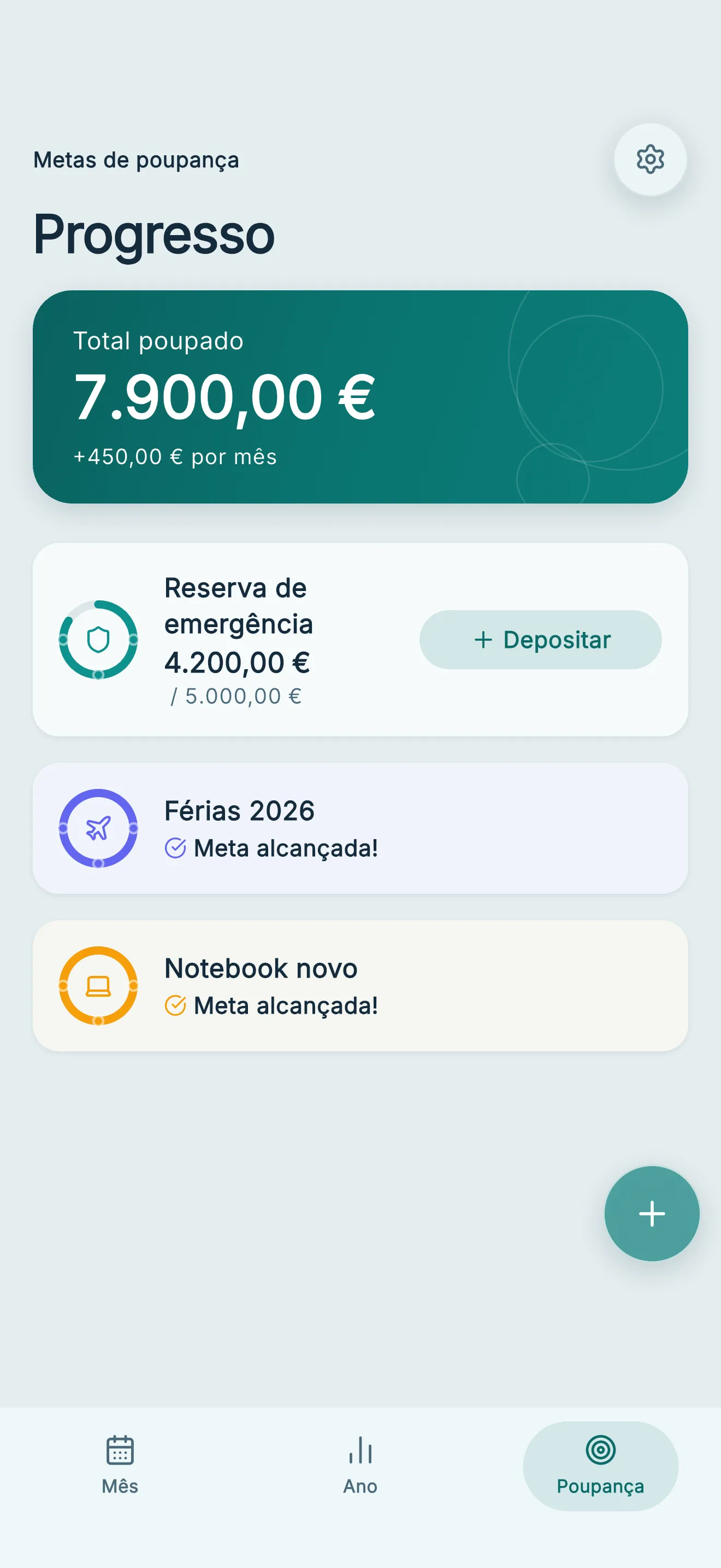 Metas de economia com progresso